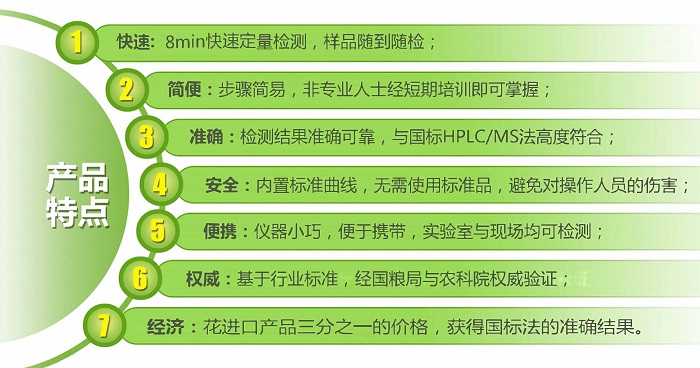 熒光定量快速檢測產品優點