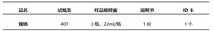 豬瘟病毒抗體(CSFV)熒光定量快速檢測試紙條